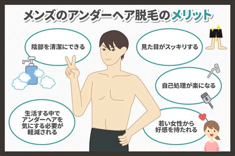 男性陰毛|【医師監修】陰毛（アンダーヘア）の処理方法は？メ。